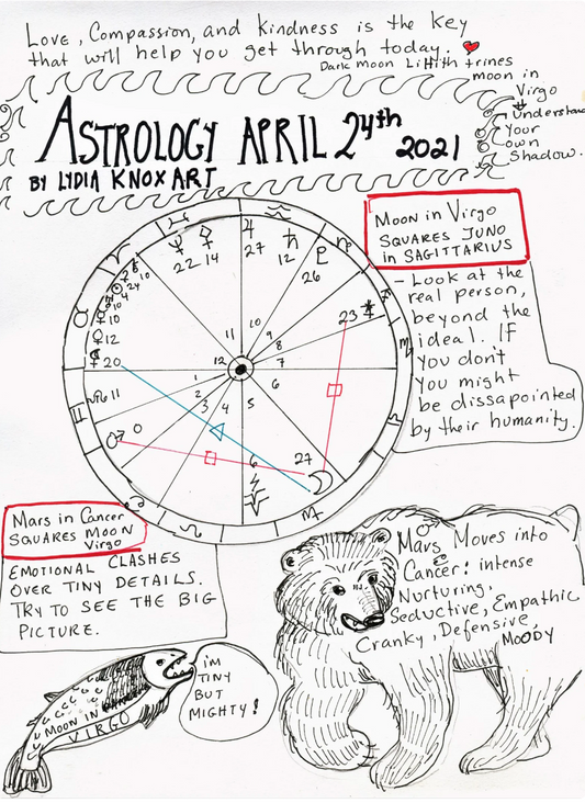 Personalized Astrology Chart Illustration by Lydia Knox